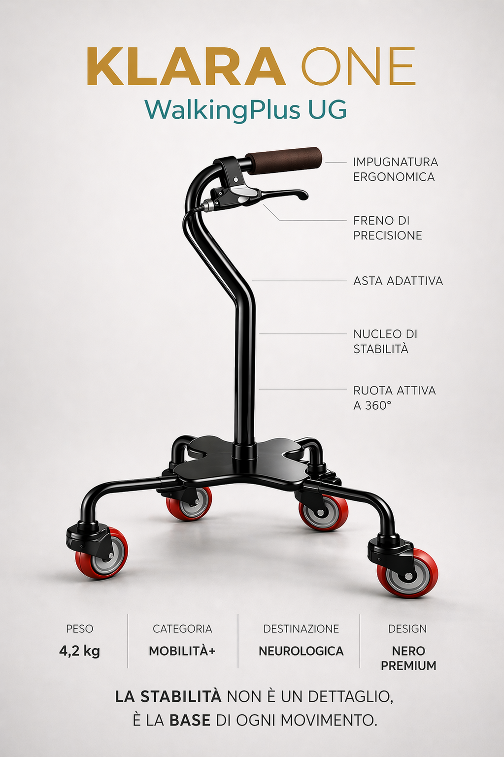 Klara One - WalkingPlus UG - dispositivo innovativo per la mobilità